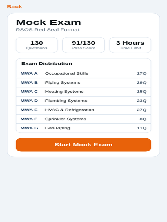 App mock exam screen